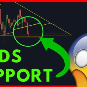 WILL BITCOIN FIND SUPPORT HERE???