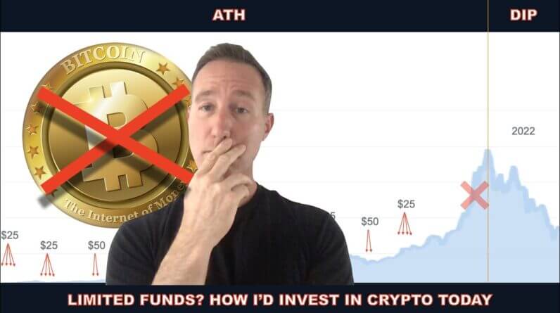 HOW I WOULD BUY CRYPTO TODAY ON A LIMITED BUDGET TODAY