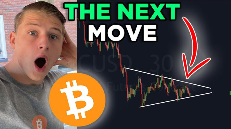 🚨 THE NEXT BITCOIN PATTERN REVEALED!! Bitcoin price target & Analysis.