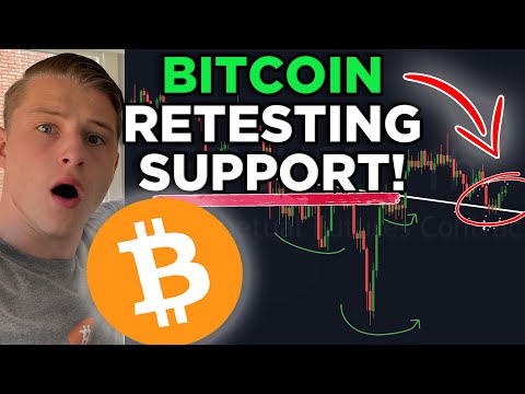 BITCOIN RETESTING THE INVERSE HEAD & SHOULDERS!! BITCOIN PRICE PREDICTION & BITCOIN ANALYSIS