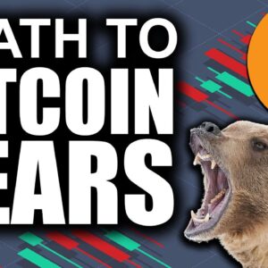 Latest Bitcoin Crash (Dire Message to Crypto Bears 2021)