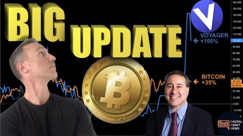 WATCH THIS BITCOIN INDICATOR TO EXIT 2021.