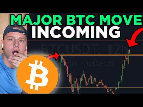 MAJOR BITCOIN MOVE INCOMING! THIS CHART REVEALS IT ALL!
