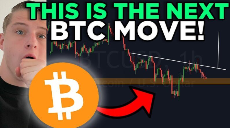 BITCOIN FORMS A BULLISH PATTERN ON THE 1HR! DON'T MISS THIS! BITCOIN PRICE PREDICTION 2021