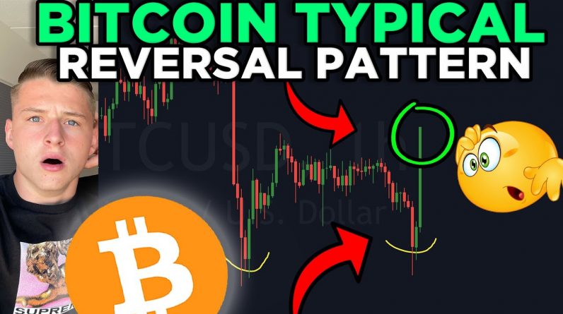 IMPORTANT!!! BITCOIN W FORMATION REVEALS THE NEW PRICE TARGETS!!!