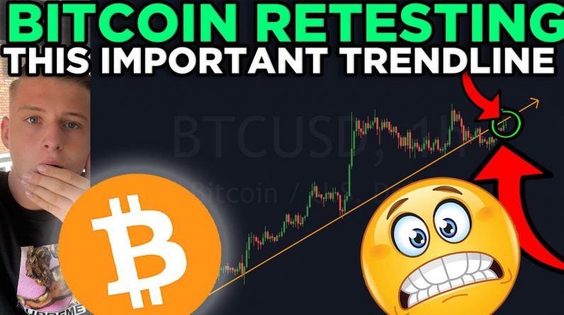THIS IMPORTANT TREND LINE IS GETTING RETESTED RIGHT NOW!!! MY WEEKEND PRICE PREDICTIONS!!!