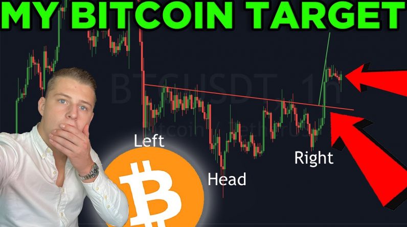INSANE BITCOIN BREAK OUT! DO NOT MISS THESE PRICE TARGETS!!!!!!