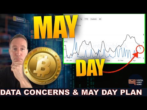 THIS CRYPTO DATA IS CONCERNING (MAY PLAN)